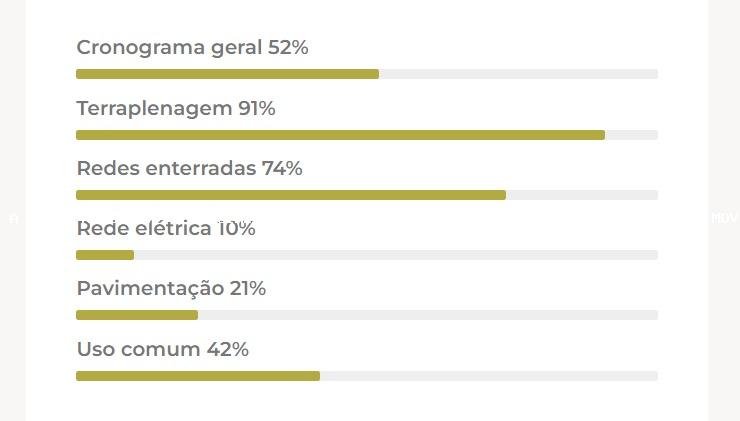 Terreno, 160 m² - Foto 15